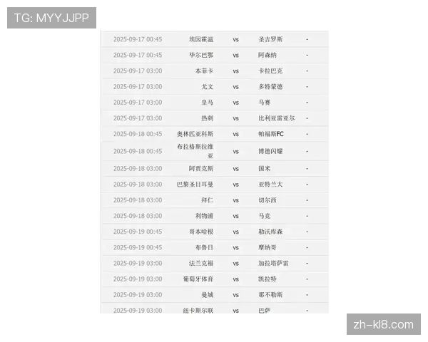 皇马主场对尤文比赛门票价格过高引发球迷广泛不满